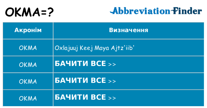 Що okma означають