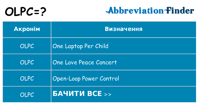 Що olpc означають