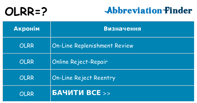 Що olrr означають