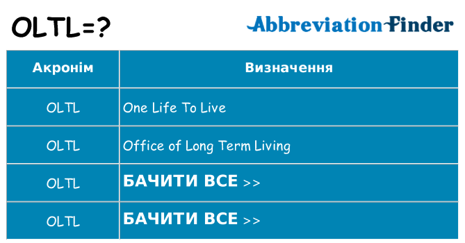 Що oltl означають