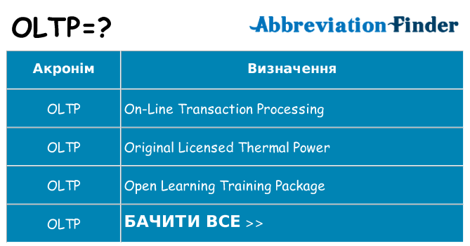 Що oltp означають
