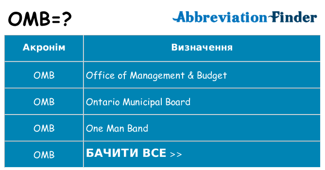 Що omb означають