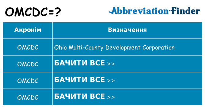 Що omcdc означають