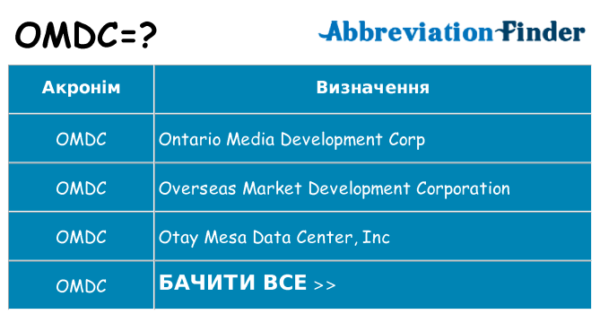 Що omdc означають