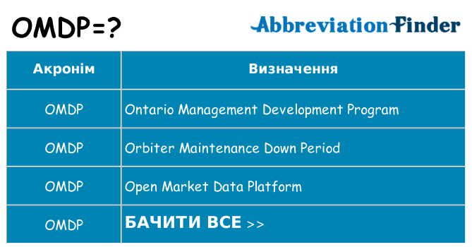 Що omdp означають