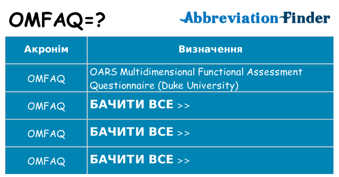 Що omfaq означають