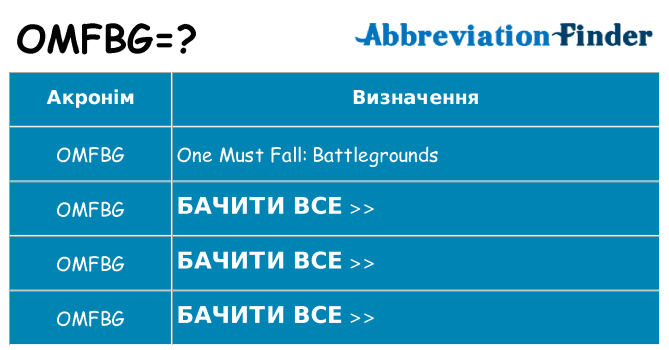 Що omfbg означають
