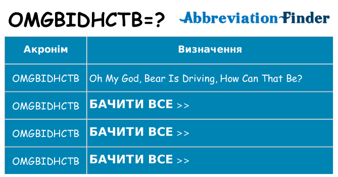 Що omgbidhctb означають