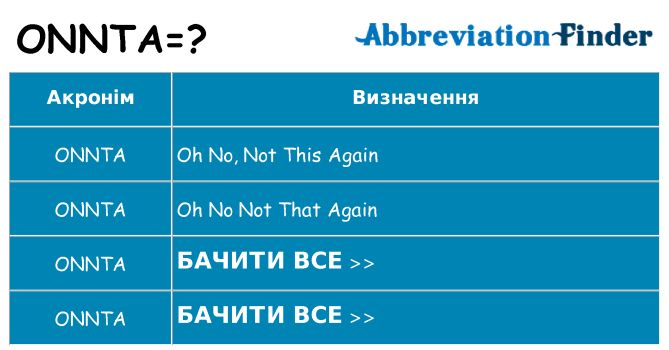 Що onnta означають