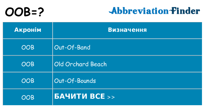 Що oob означають