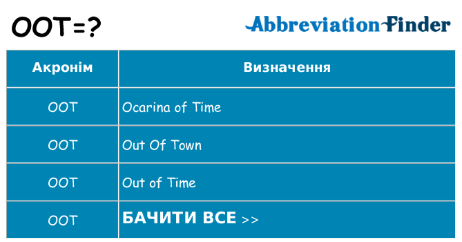 Що oot означають
