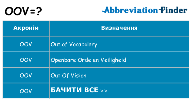 Що oov означають