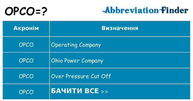 Що opco означають