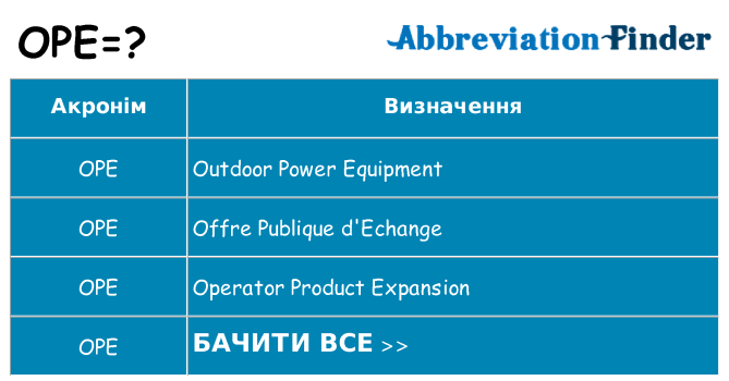 Що ope означають