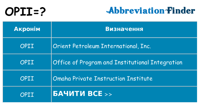 Що opii означають