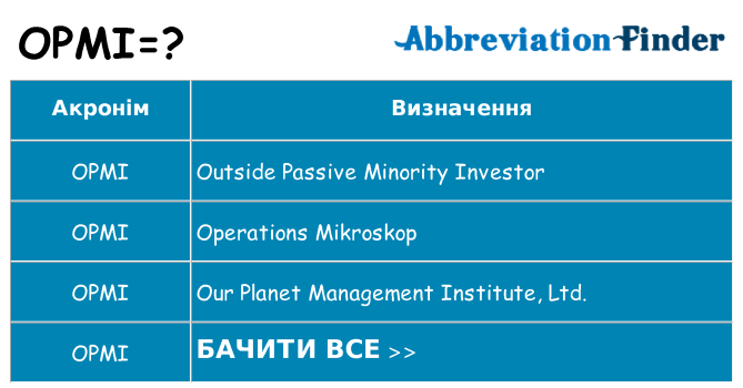 Що opmi означають