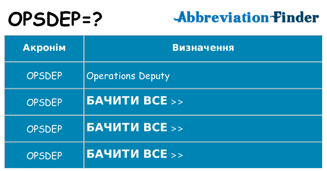 Що opsdep означають
