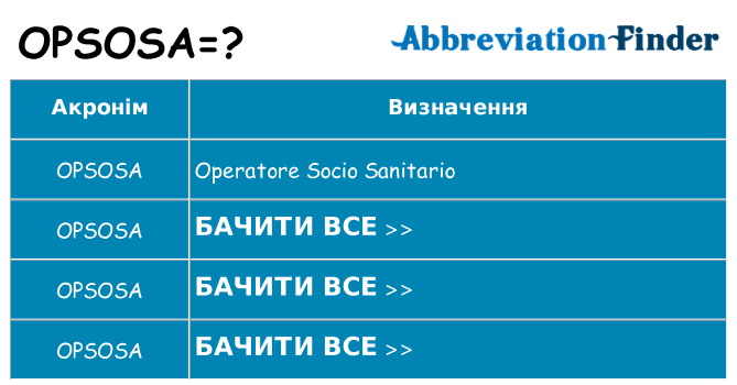 Що opsosa означають