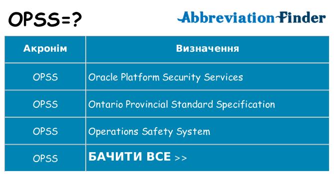 Що opss означають