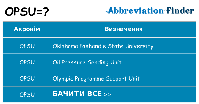 Що opsu означають