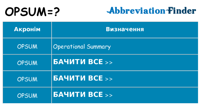 Що opsum означають