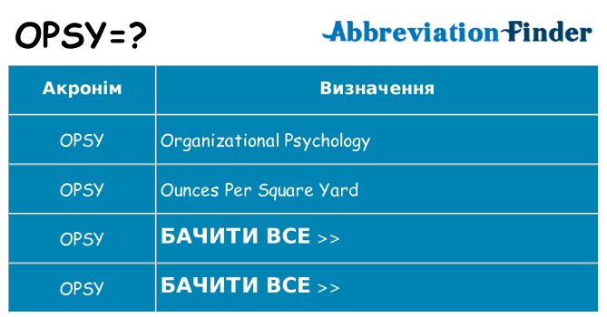 Що opsy означають