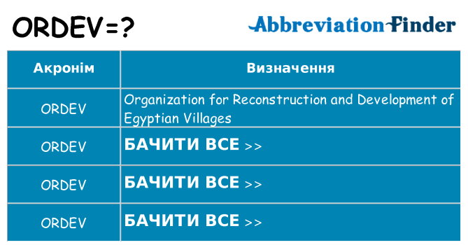 Що ordev означають