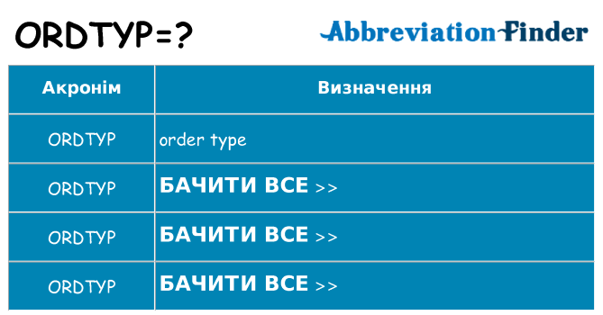Що ordtyp означають