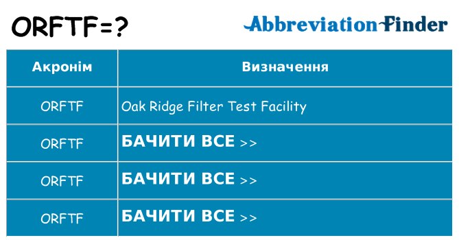 Що orftf означають