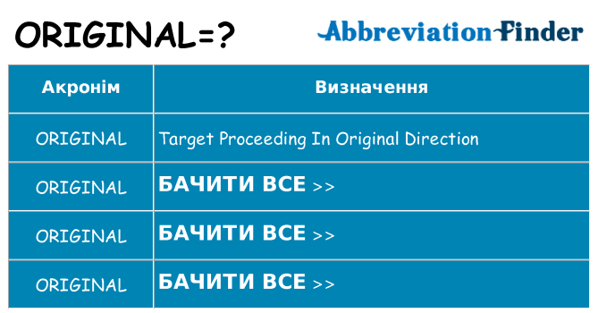 Що original означають