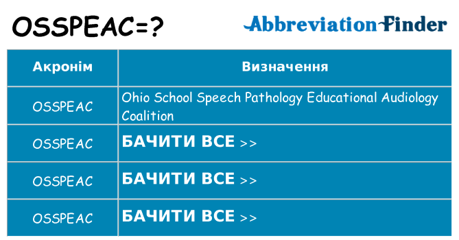 Що osspeac означають