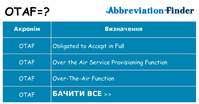 Що otaf означають