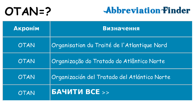 Що otan означають