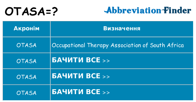 Що otasa означають