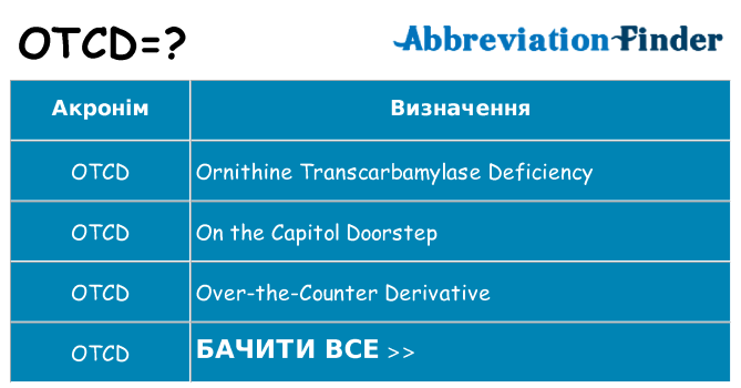 Що otcd означають