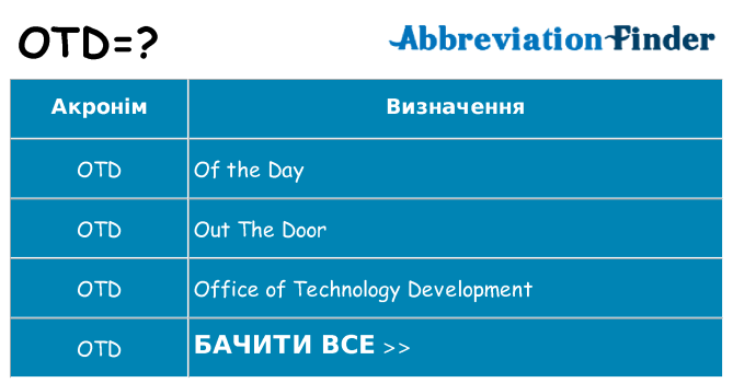 Що otd означають
