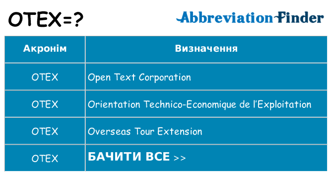 Що otex означають