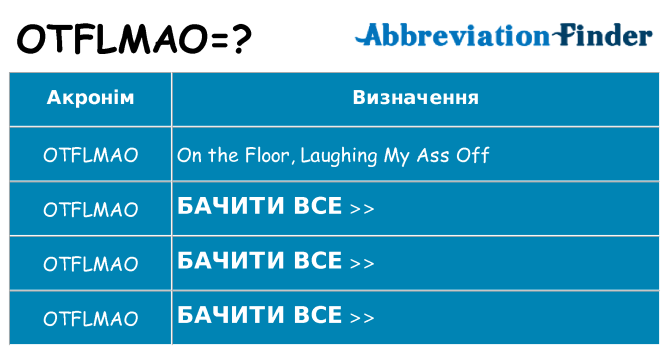 Що otflmao означають