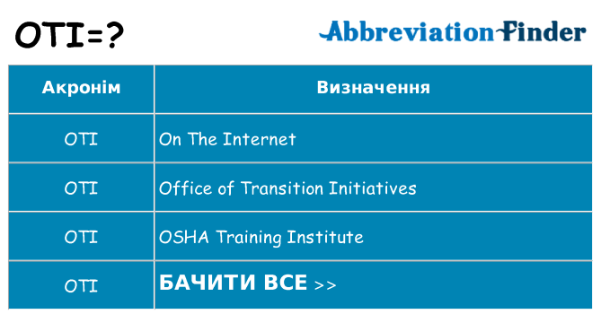 Що oti означають