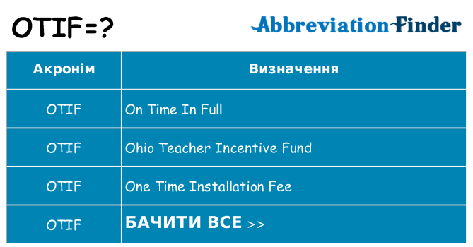 Що otif означають