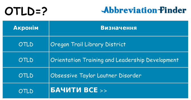 Що otld означають