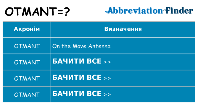Що otmant означають