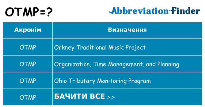 Що otmp означають
