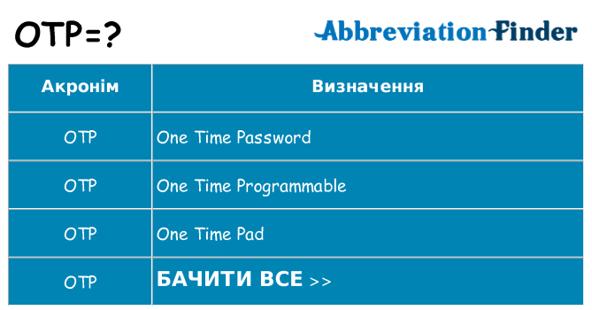 Що otp означають