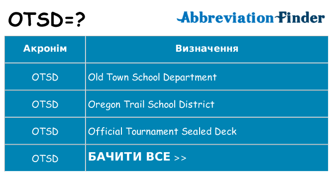 Що otsd означають