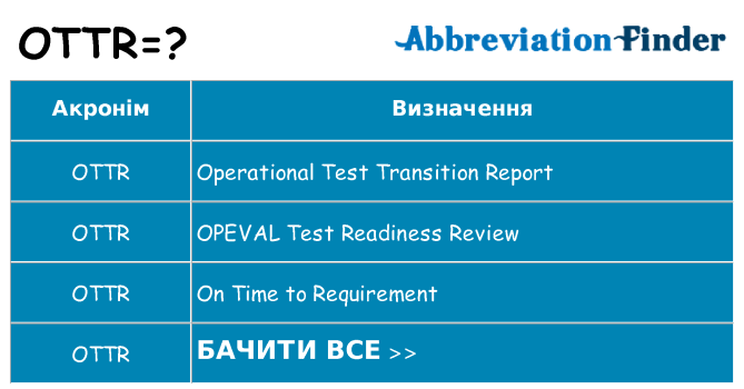 Що ottr означають