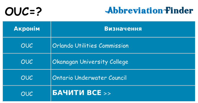 Що ouc означають
