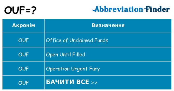 Що ouf означають