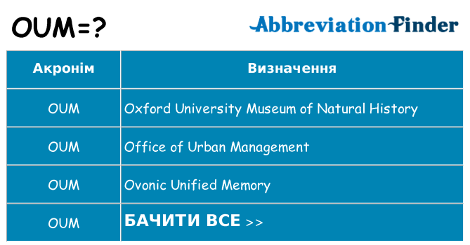 Що oum означають