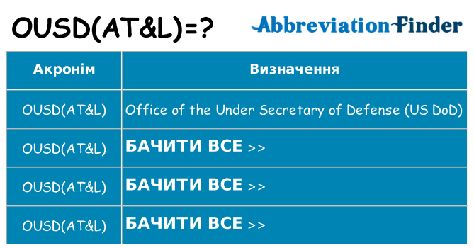 Що ousdatl означають